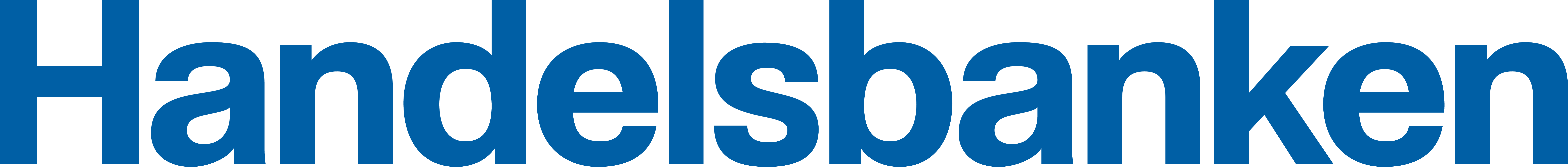 Handelsbanken